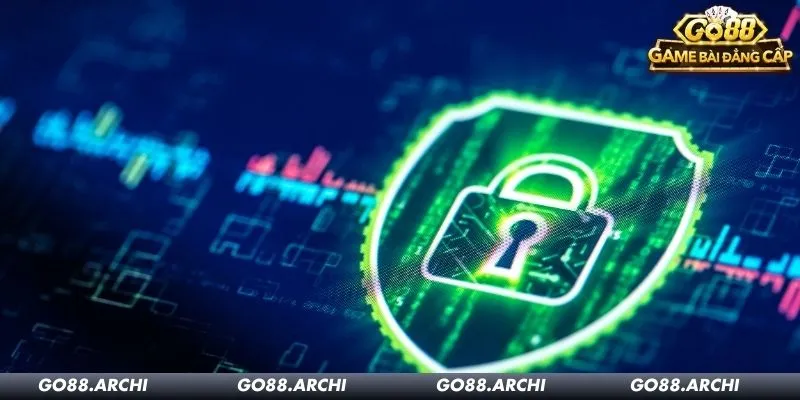 Các quyền lợi thành viên được nhận